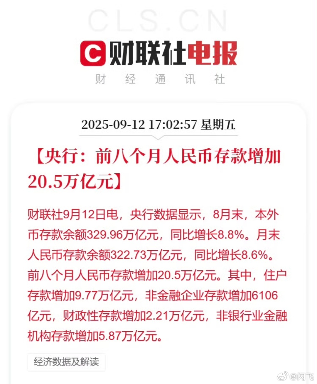 今年前8个月存款增加20.5万亿，你们怎么这么有钱？[怒] ​​​