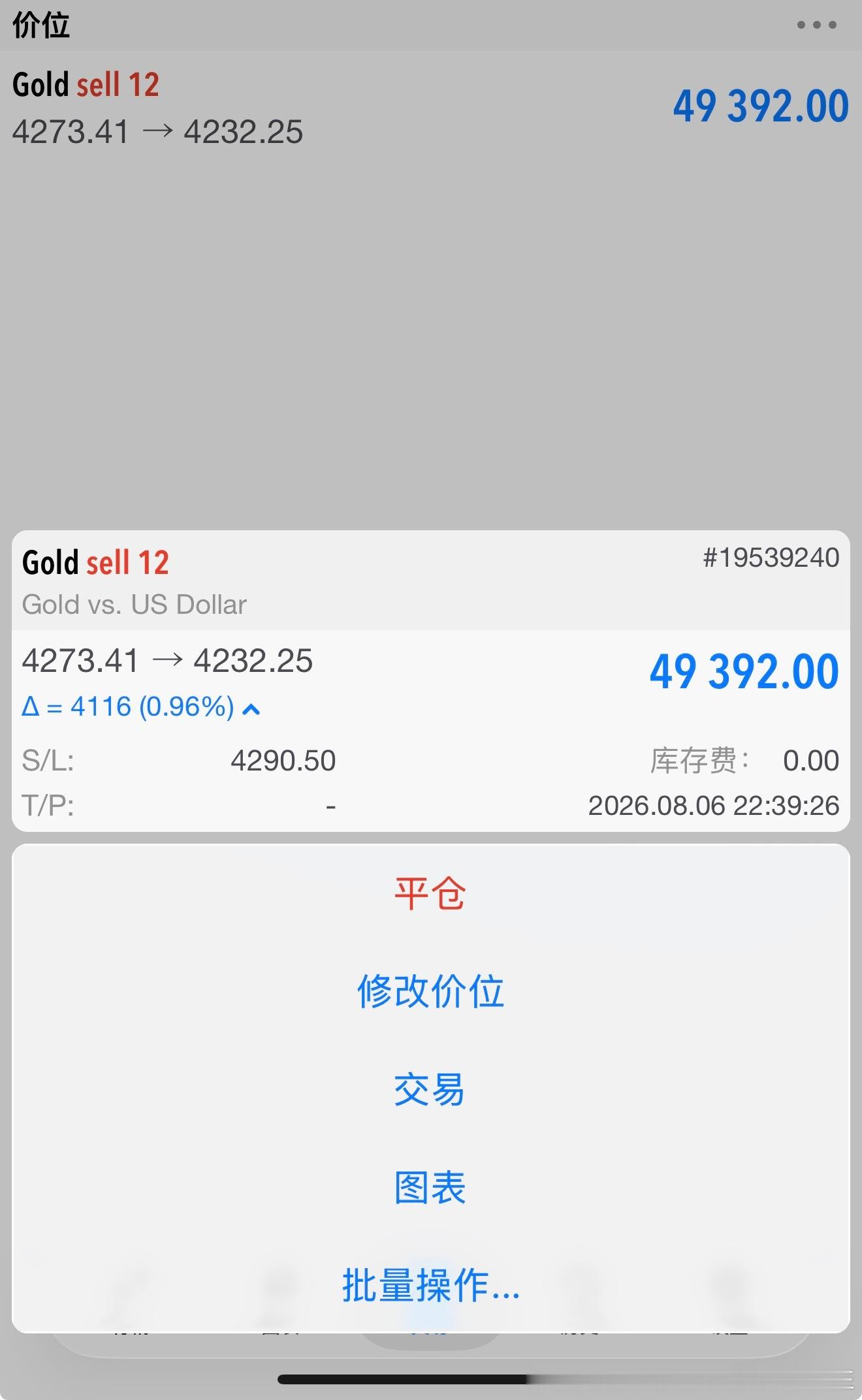 实盘周先生还有12手持有中，微博跟随者切记不可再次进场，选择观望比较好！！外汇高