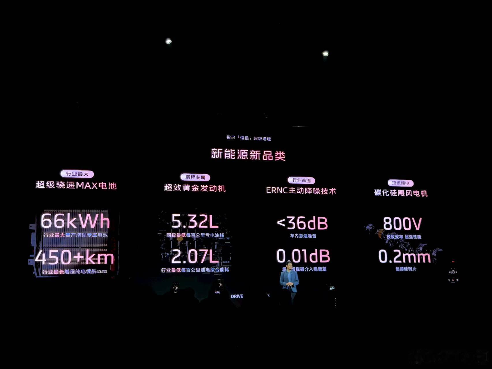 记得我五年前就说了，增程/混动就是过渡产品。然后随着增程/混动车型的纯电续航不断