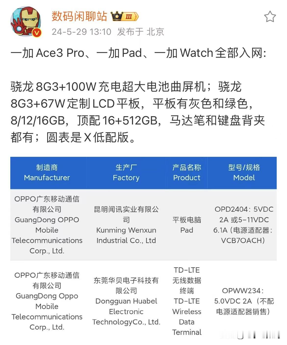 今年的节奏真的起飞！
一加Ace3 Pro、一加Pad、一加Watch已经全部入