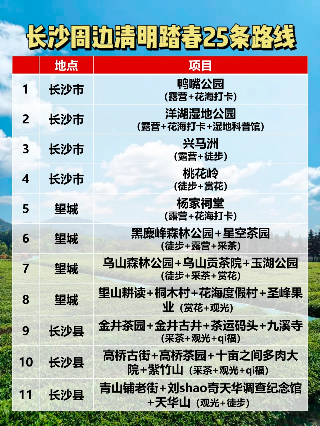 清明春假🌱长沙周边踏青赏花25条路线