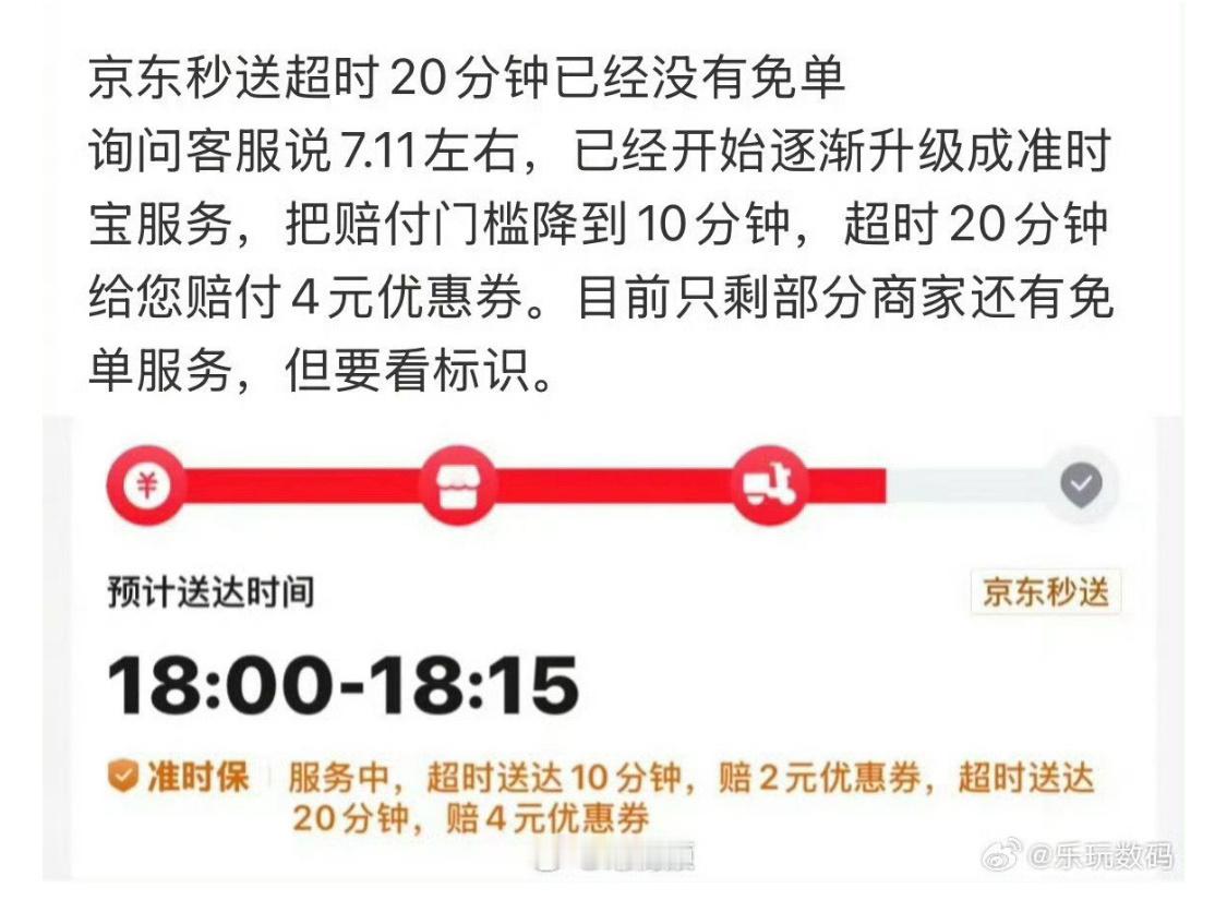 京东回应取消外卖超时20分钟免单被免过几次单，都是下雨天，送的确实慢。现在取消超