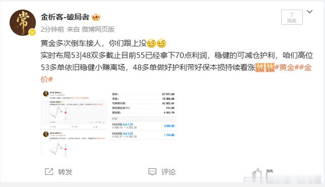 53|48双多已斩获70点利润，大家做好护利工作黄金金价