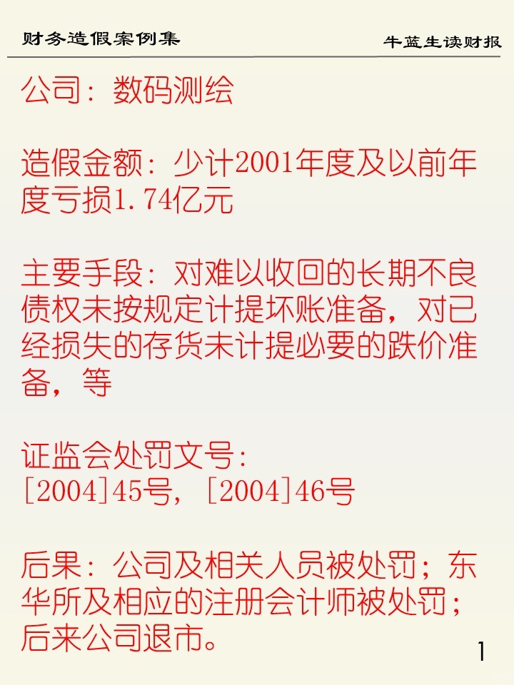 财务造假案例集 | 103 数码测绘