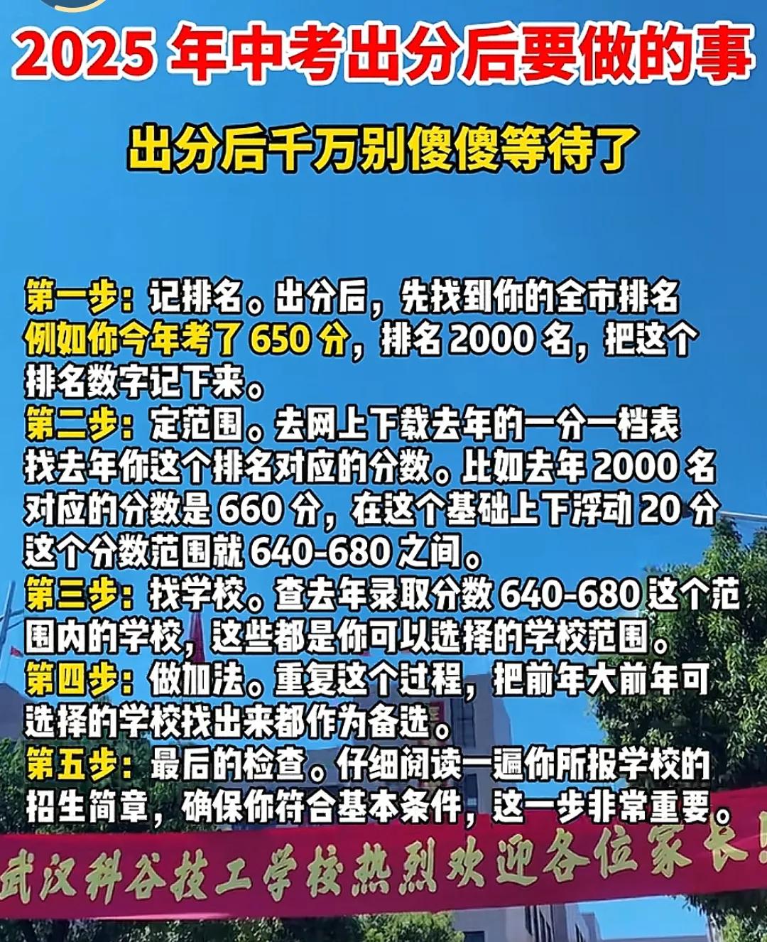 填报志愿虽说不简单，但是很复杂[笑哭][笑哭][笑哭][笑哭]