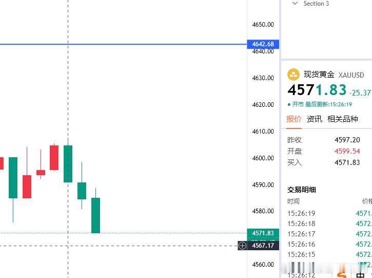 没有问题，实时摆在这里，机会已给出！如果说还在摇摆不定，那么错过的将不在！给到的
