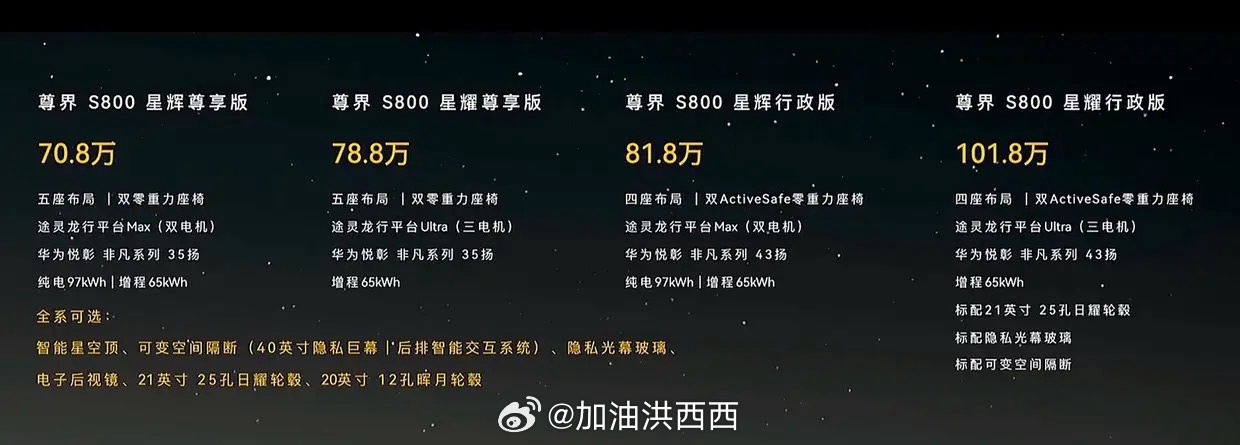 尊界S800价格来了！70.8万起售，大顶配101.8万元，除了星空顶以外都标配