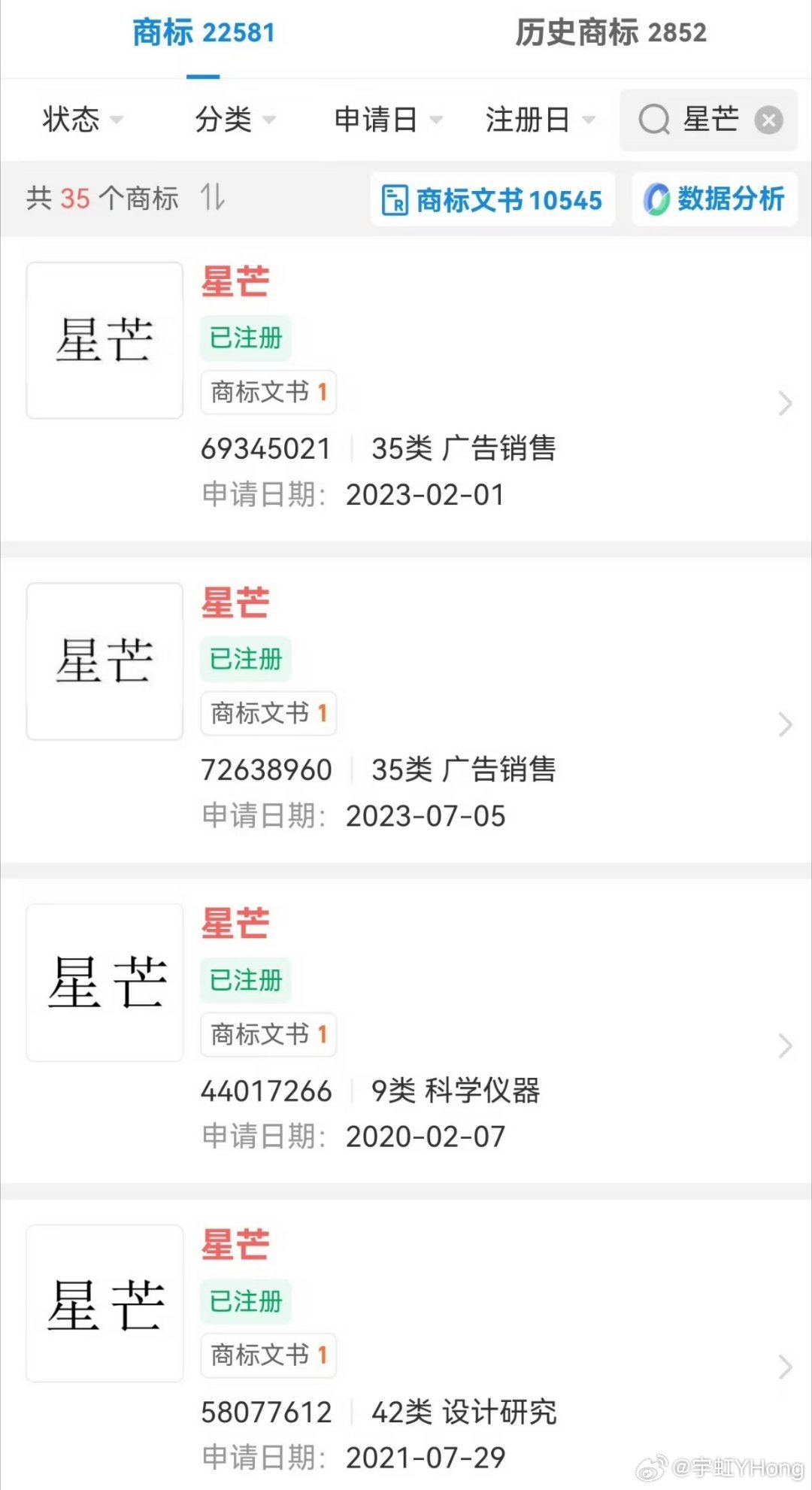 华为申请注册星芒商标推出之后，华为手机直接形成五大系列矩阵：Mate、Pura守