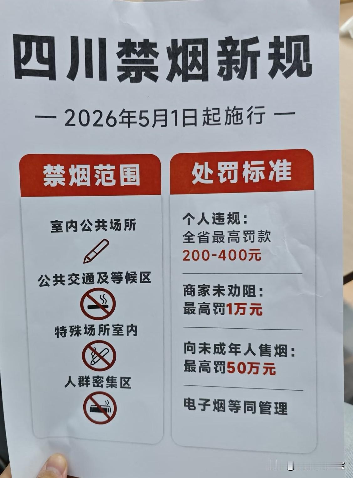 2026年5月1日起，四川实行禁烟
包括列出了以下公共场合不能吸烟，以及违反规定