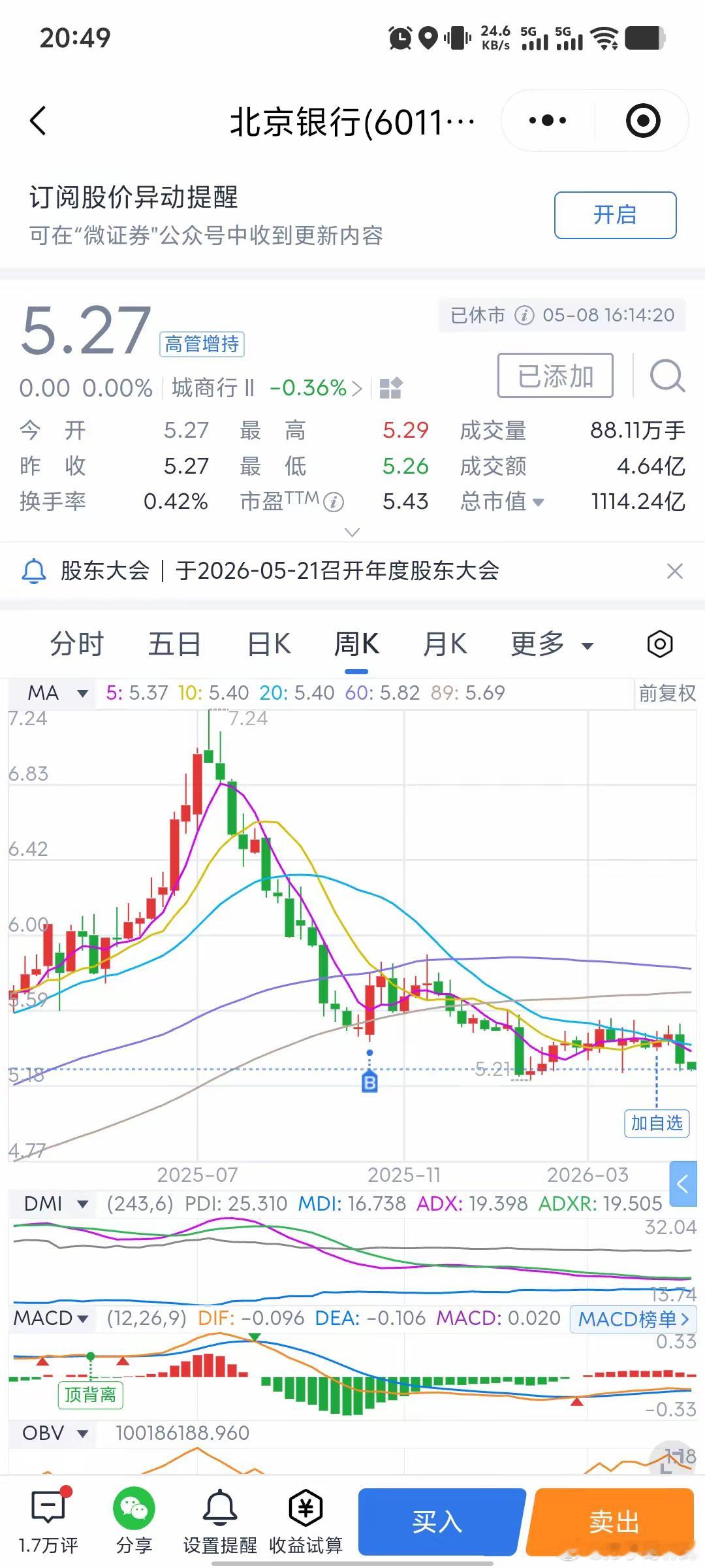 600亿砸向北京银行！股价0.4倍破净，这波是抄底信号还是温柔陷阱？5月9日，北