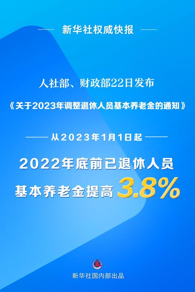 2023 年退休人员基本养老金上调 3.8%
这当然是明面上的好消息，可背后呢？
