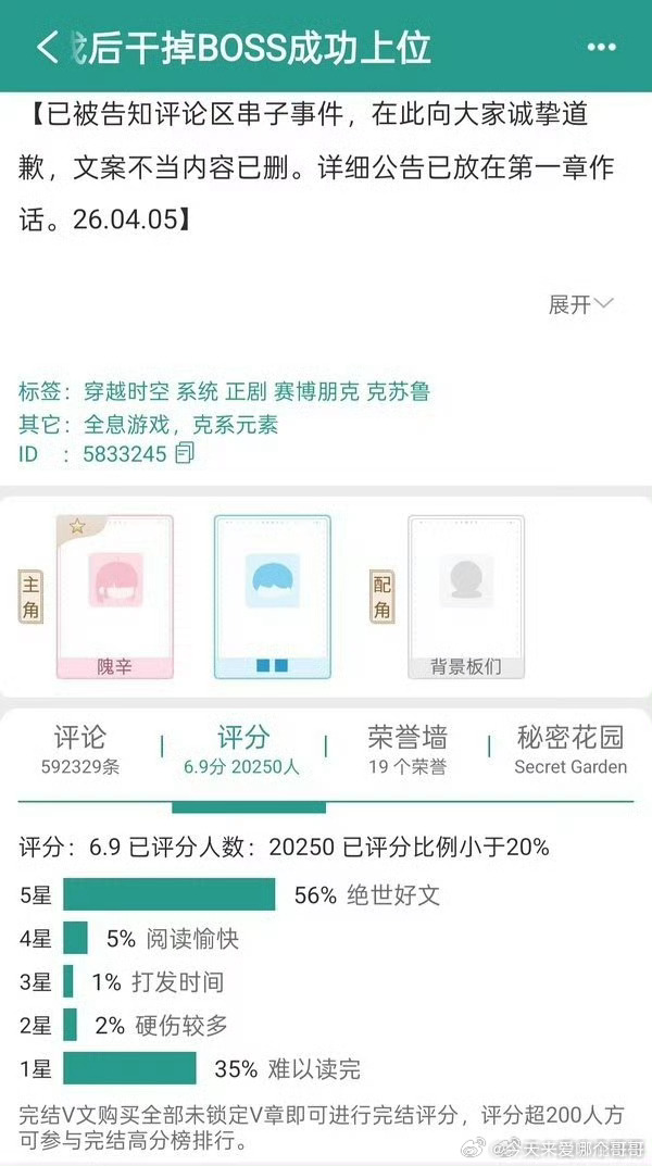 《穿进赛博游戏后干掉BOSS成功上位》晋江评分从9.8掉到了6.9分了  嘉行花