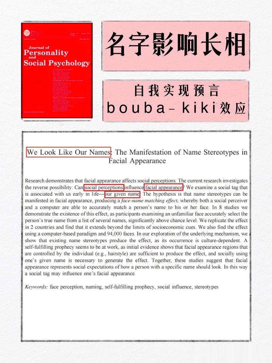研究表明名字会影响人的长相 ​​​