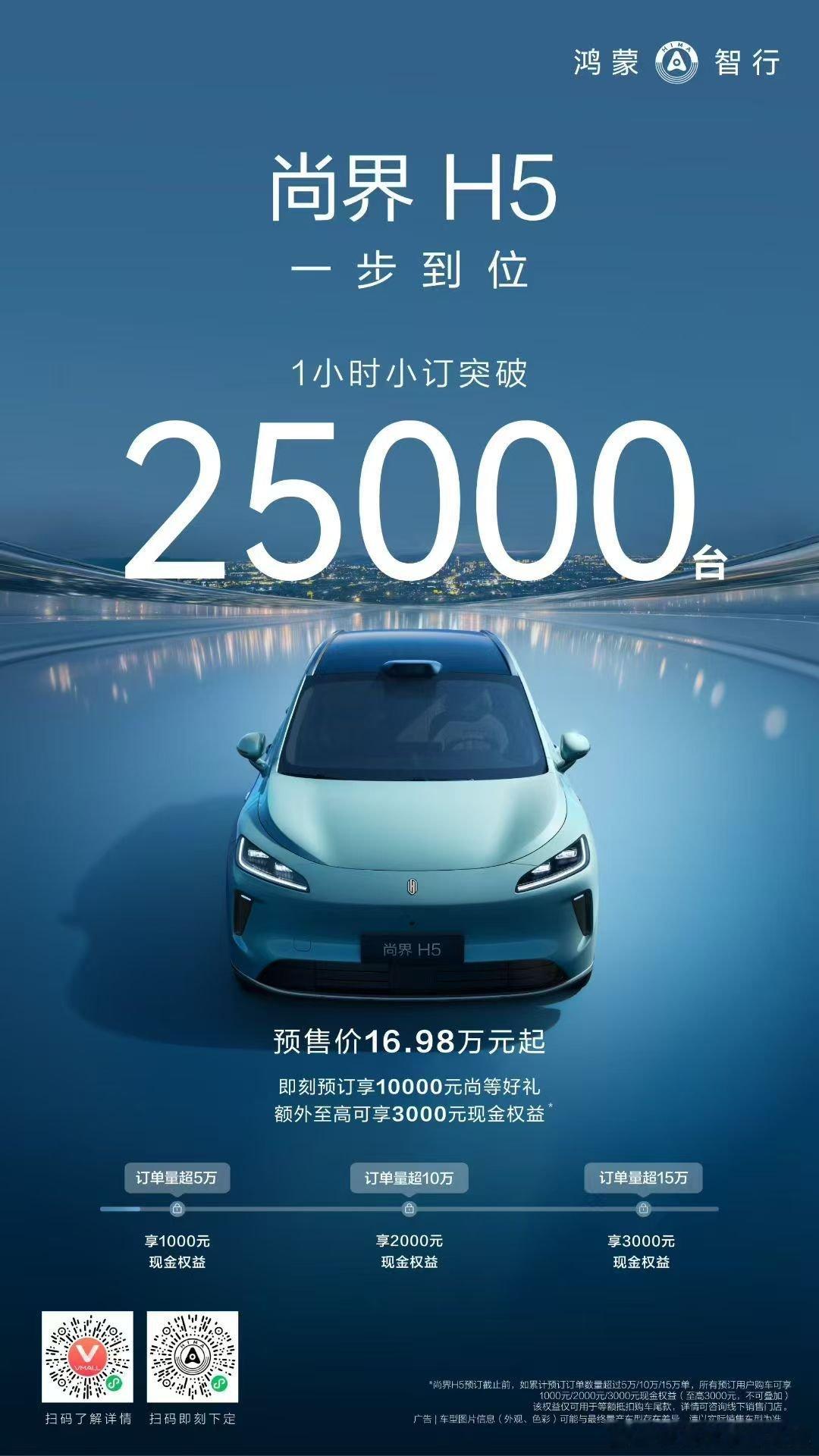 一小时25000台，尚界h5表现怎么样？ ​​​