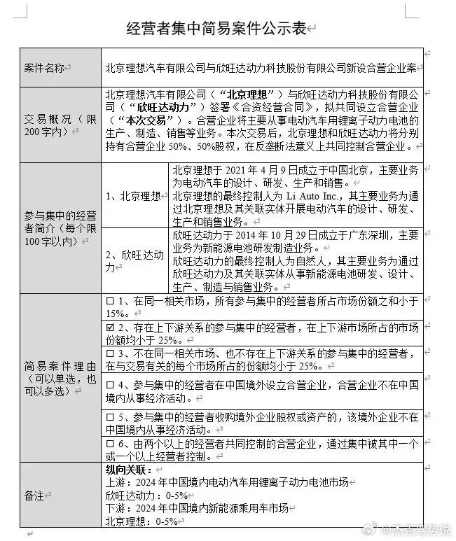 想讨论一个问题，就是车企自研电池到底有没有必要？其实从一开始，车企对于电池自研一