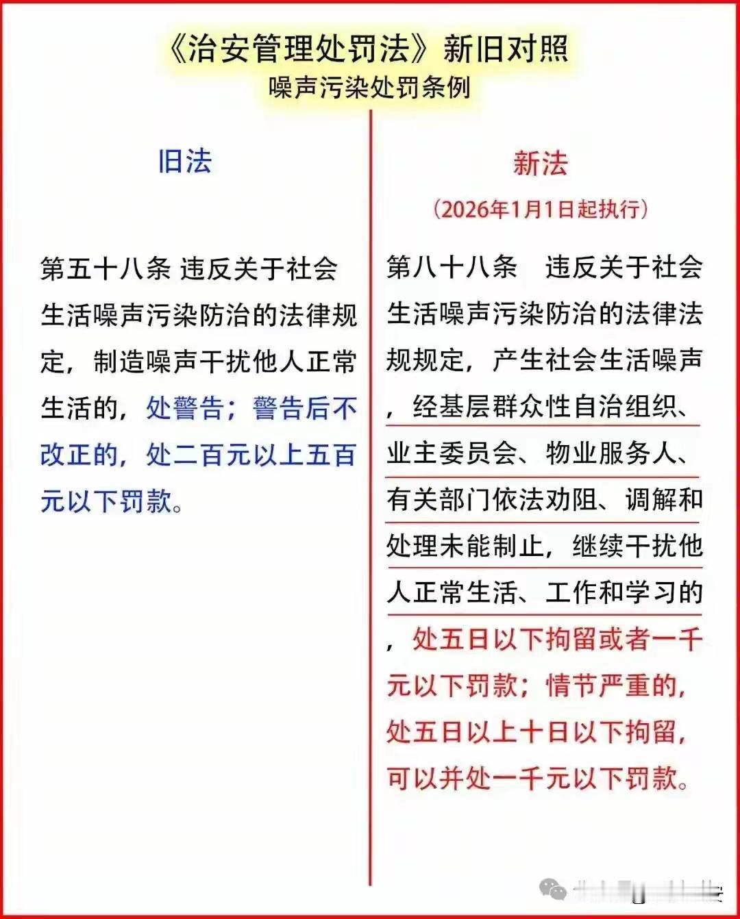 新法明确：生活噪音归公安管，不再警告+罚款，改为最高10日拘留
新《治安管理处罚