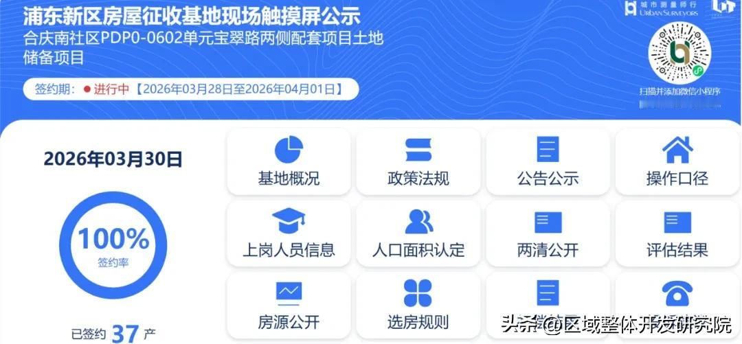 近日，合庆南社区PDP0-0602单元宝翠路两侧配套项目土地储备项目签约工作，一