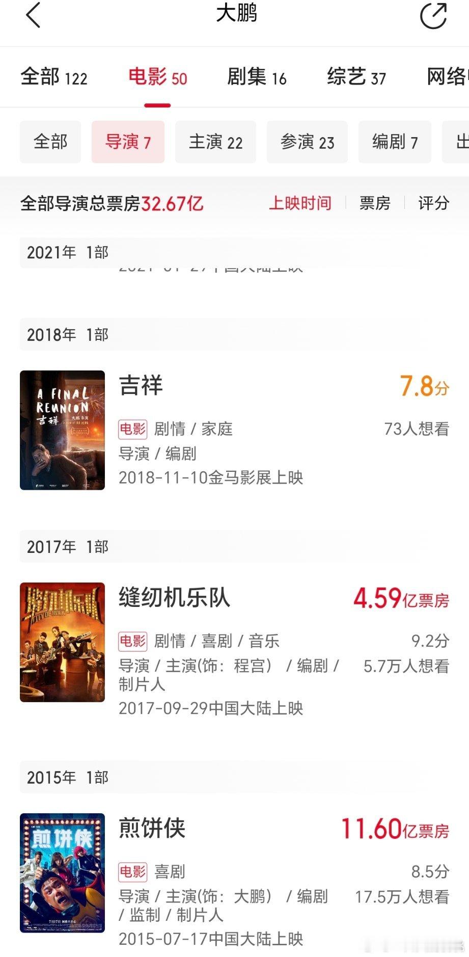 荔枝如果票房不错的话大鹏应该算这几年票房比较稳的商业片导演了包括监制的几部，能排