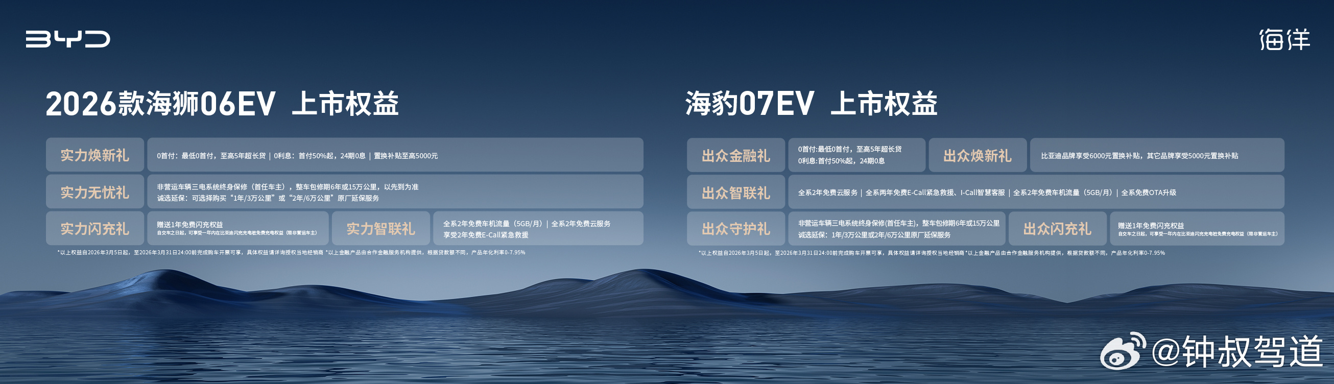 闪充时代 告别等待2026款海狮06EV实力进阶 售价15.99万元-17.99