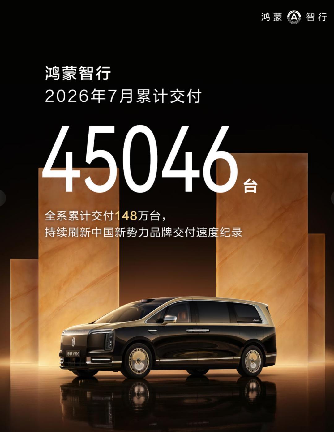 7月鸿蒙智行各车型销量：M9领跑，两极分化加剧

鸿蒙智行7月交付45046台。