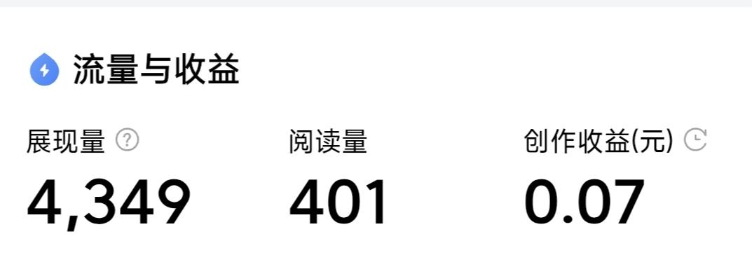 刚做没有收益还需要继续坚持吗之前看到有人问每天只有几分钱的收益还需要坚持下去吗？