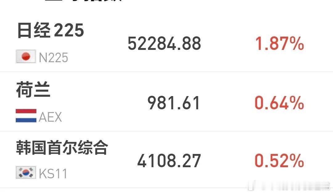 基金：今天的加仓和减仓板块今天是本周的最后一个交易日，今天也是10月份的最后一个