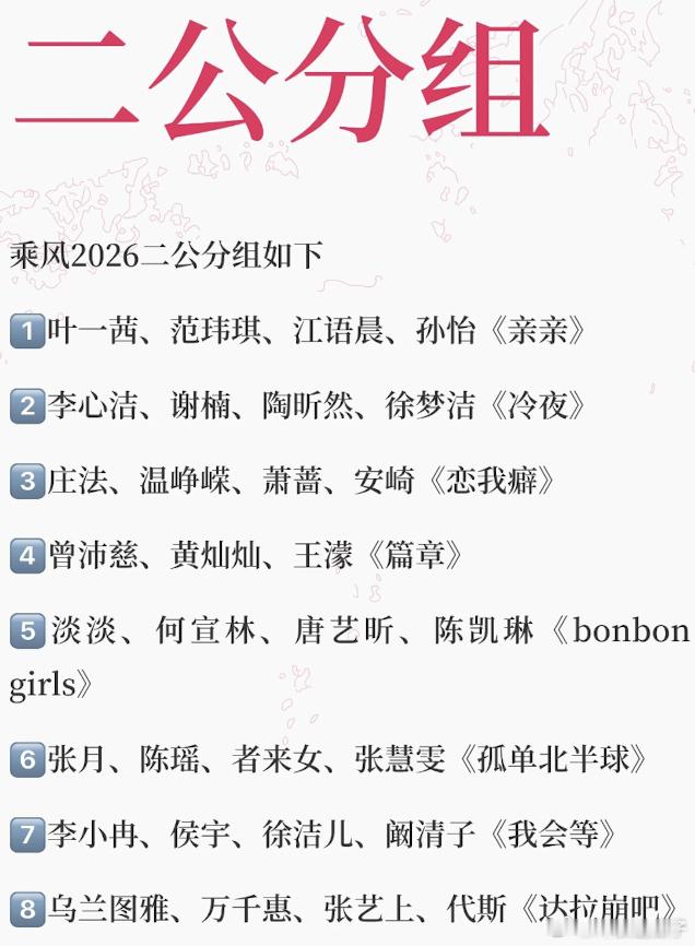 庄法   安崎来历劫的吧，唱跳最厉害的两个了吧，初舞台开始就没赢过 