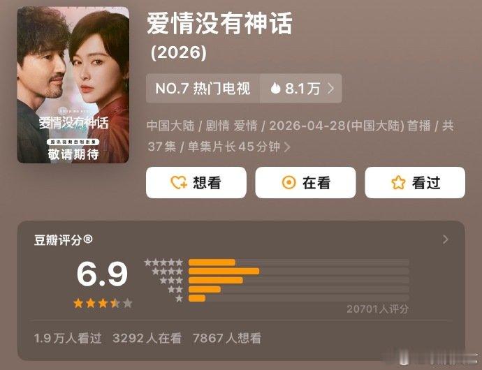 爱情没有神话豆瓣开分6.9爱情没有神话豆瓣6.9 爱情没有神话豆瓣开分6.9，你