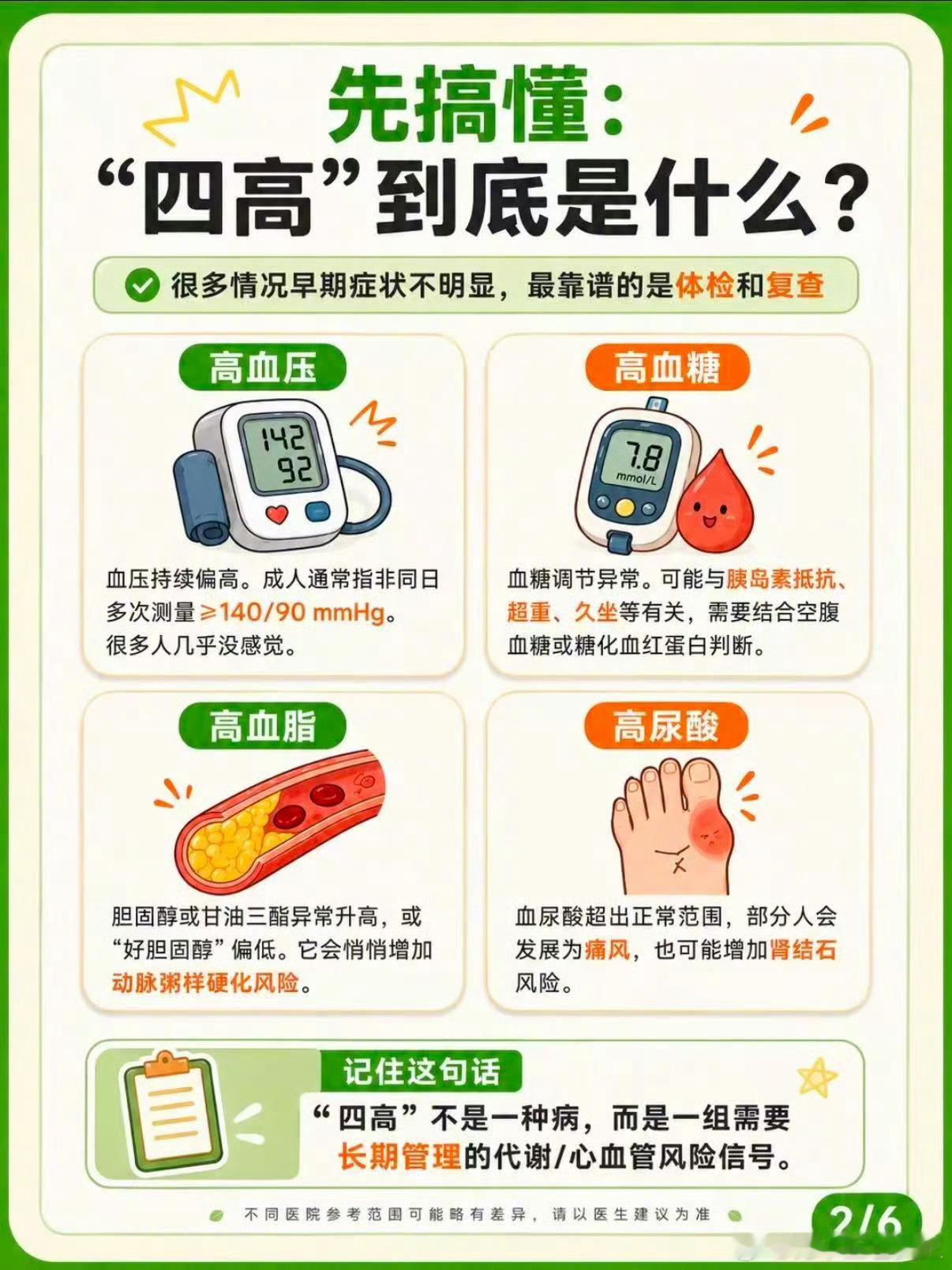 四高已经在悄悄围猎年轻人了不少年轻人身体指标已经亮起红灯，四高正逐步年轻化。奶茶