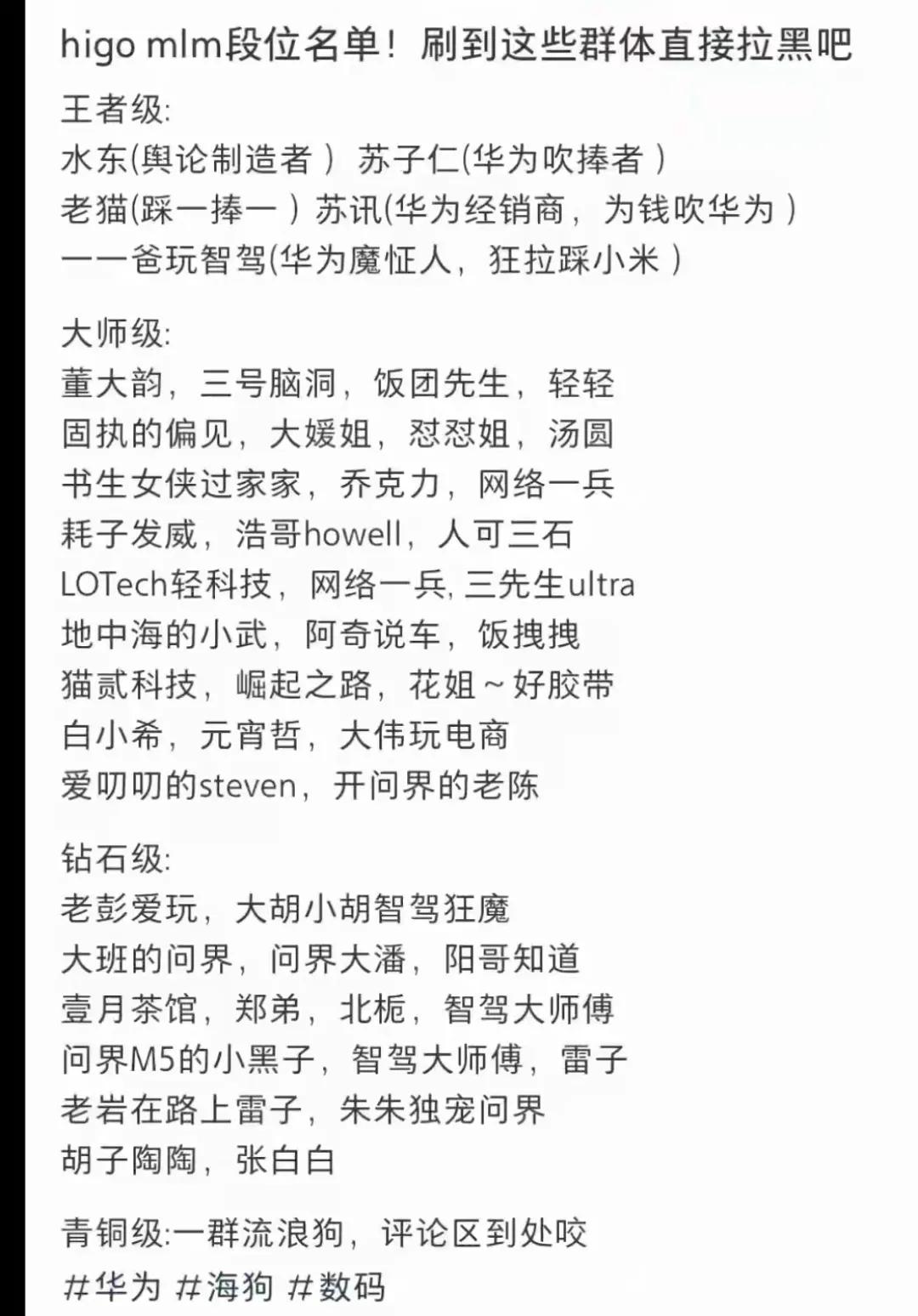这家粉丝真的厉害，那个higo名单才弄出来多久，这次竟然还更新了，而且还分了等级