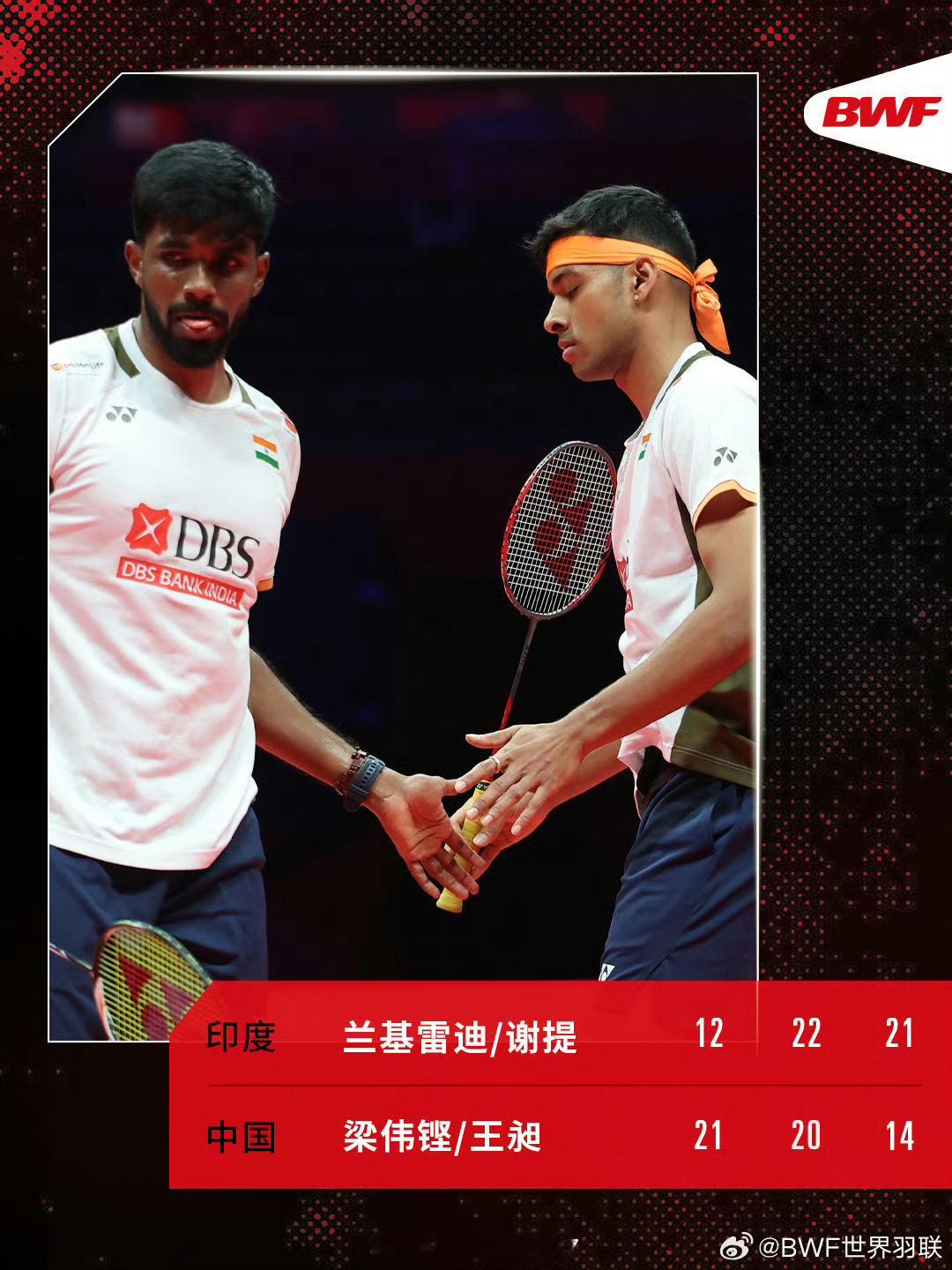 梁伟铿王昶1比2兰基雷迪谢提2025年世界羽联年终总决赛男双小组赛，梁王组合梁伟