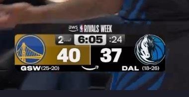 你们看这进攻效率 再看看追梦持球的进攻效率  瞬间翻炒领先勇士vs独行侠