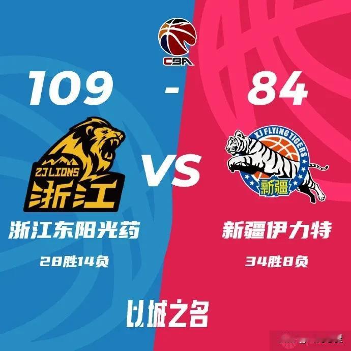 随着浙江广厦109：84大胜新疆，说明这样一个事实：本赛季无论哪支强队，要想击败