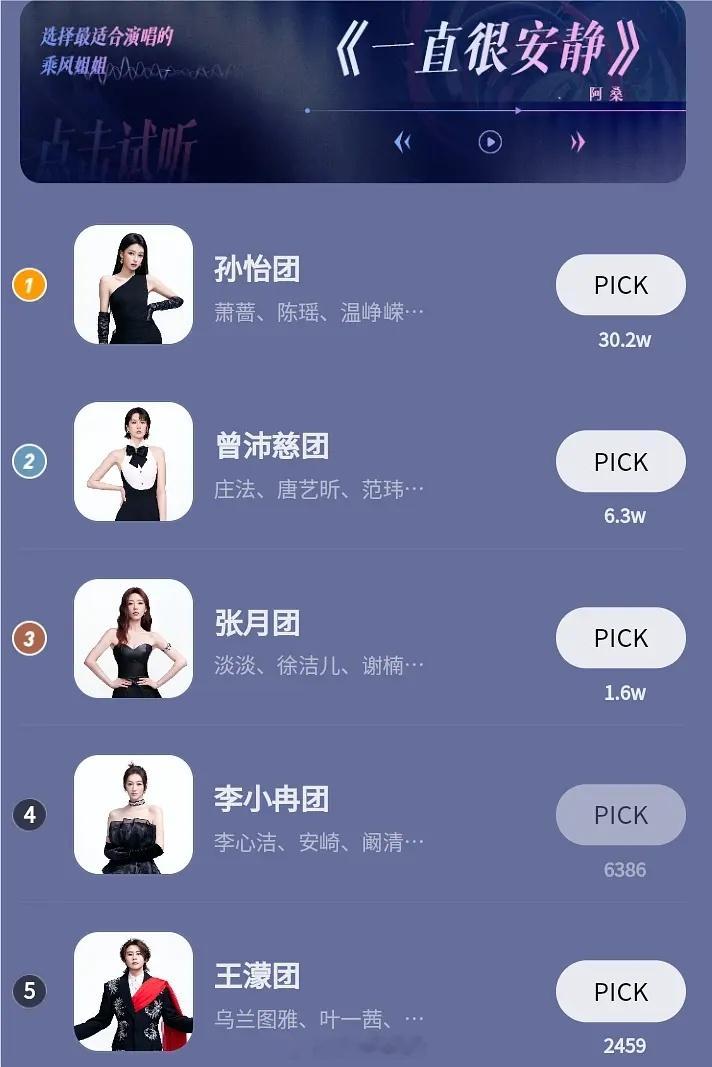 李小冉的一直很安静投票被关了，程序员误点了吗哈哈哈哈哈 浪姐选歌