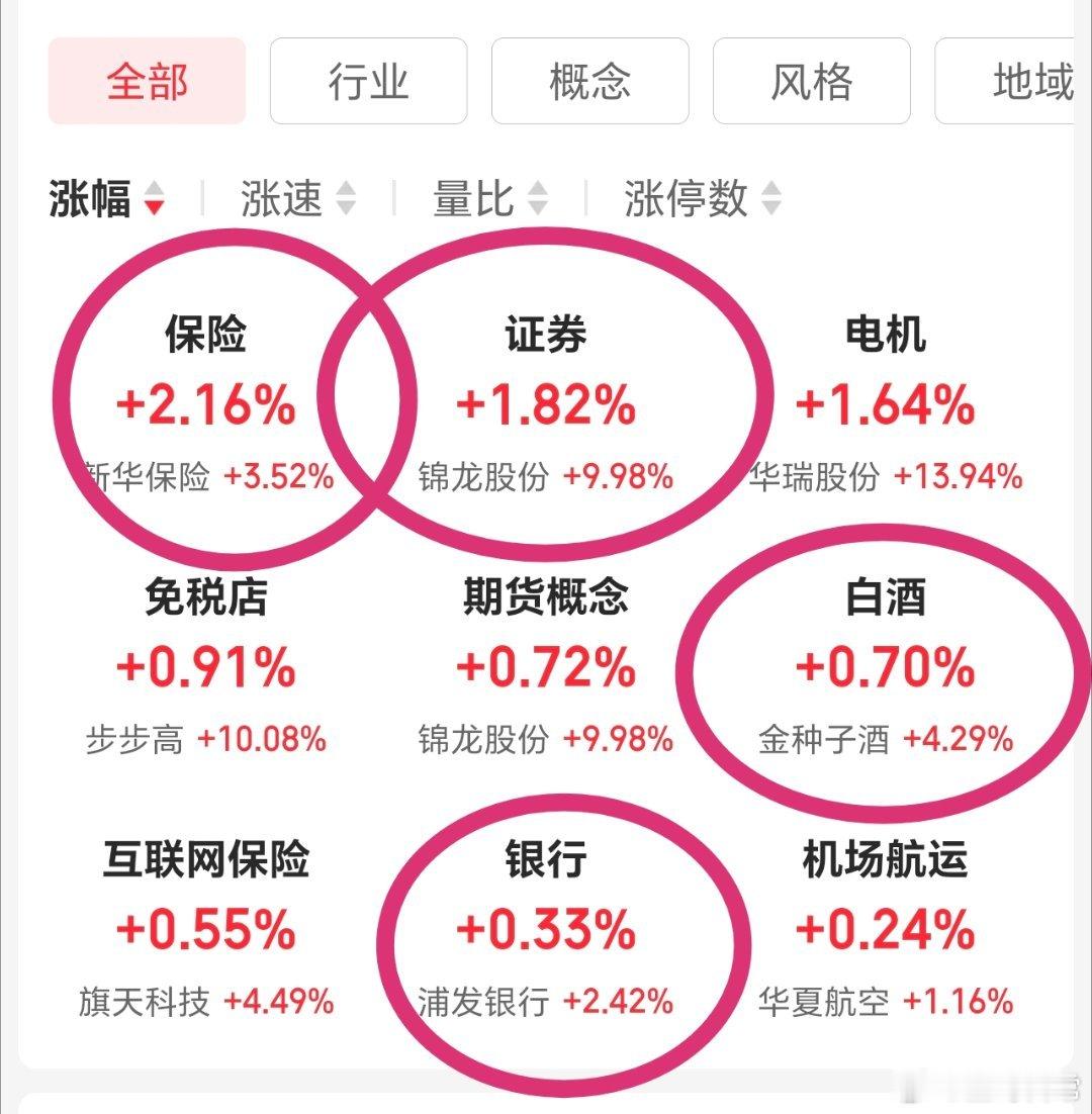 万物皆有尽头，自然法则，永恒不变。播种、开花、结果、凋零、腐烂而后再次播种。每个