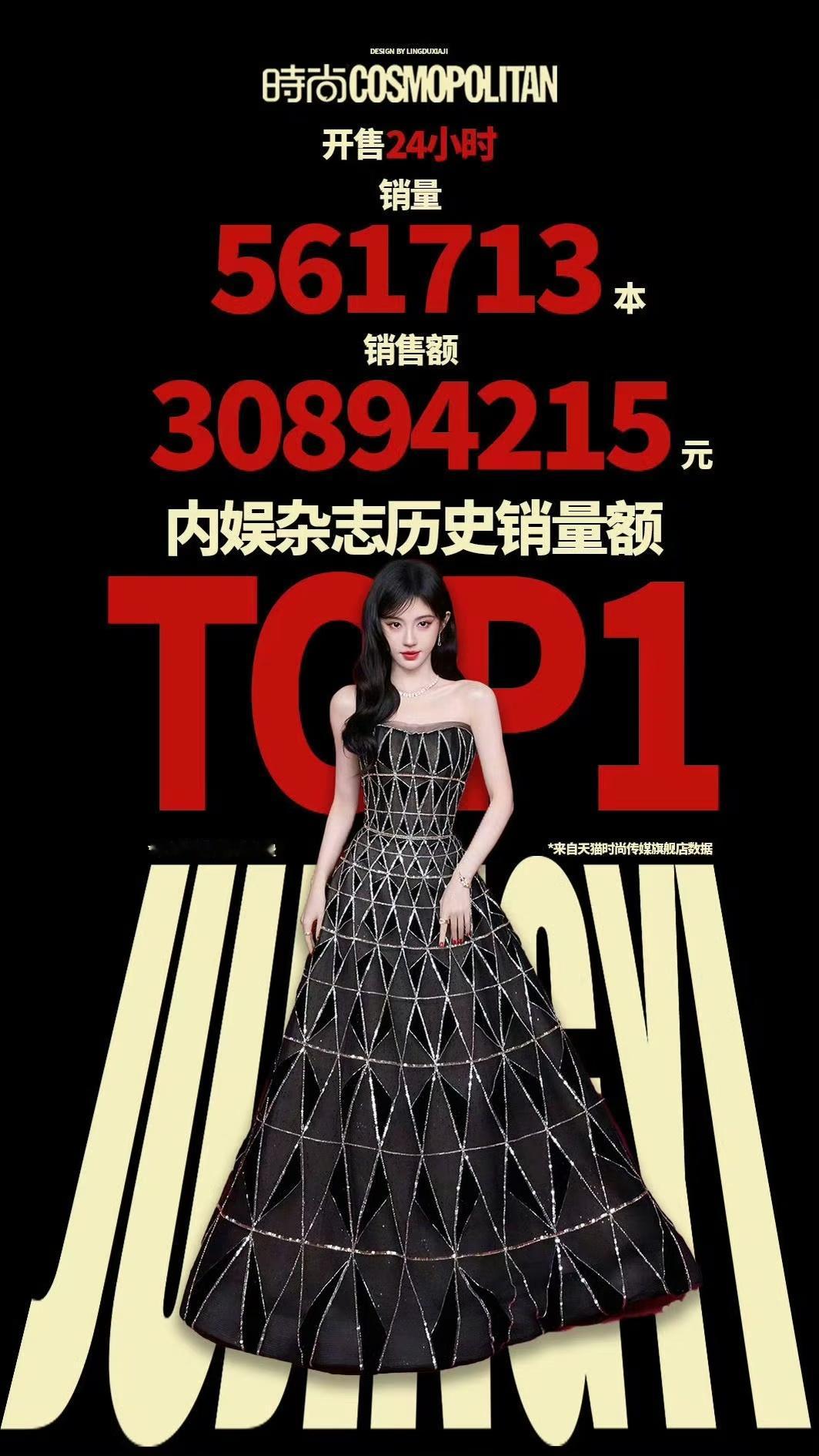 【鞠婧祎】微博之夜 .向全世界安利我担 .年度好剧品鉴中 内娱杂志历史销售额TO