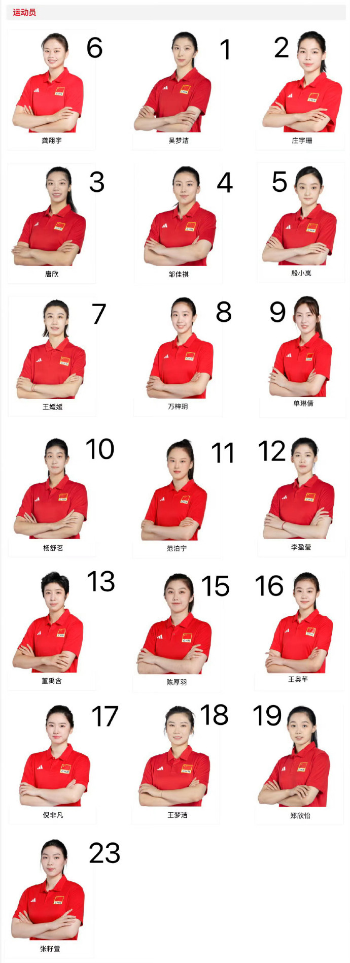 【今球讲】中国女排世联赛24人名单世联赛24大名单你看了吗？号码有玄机。    