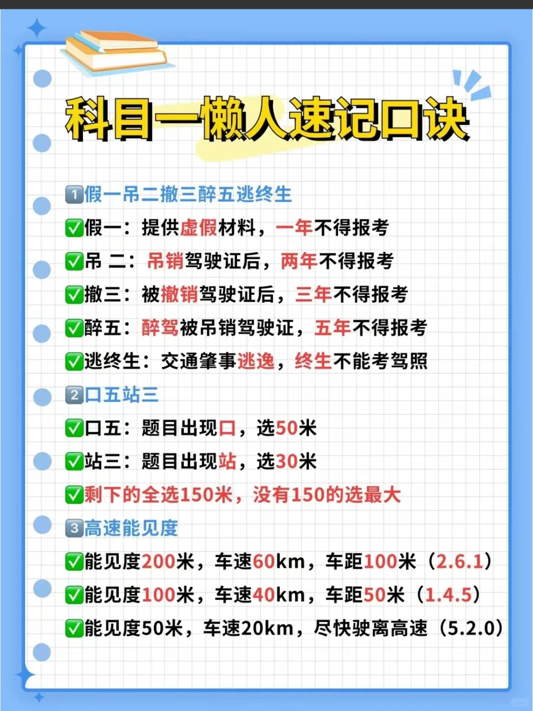 科目一懒人速记技巧