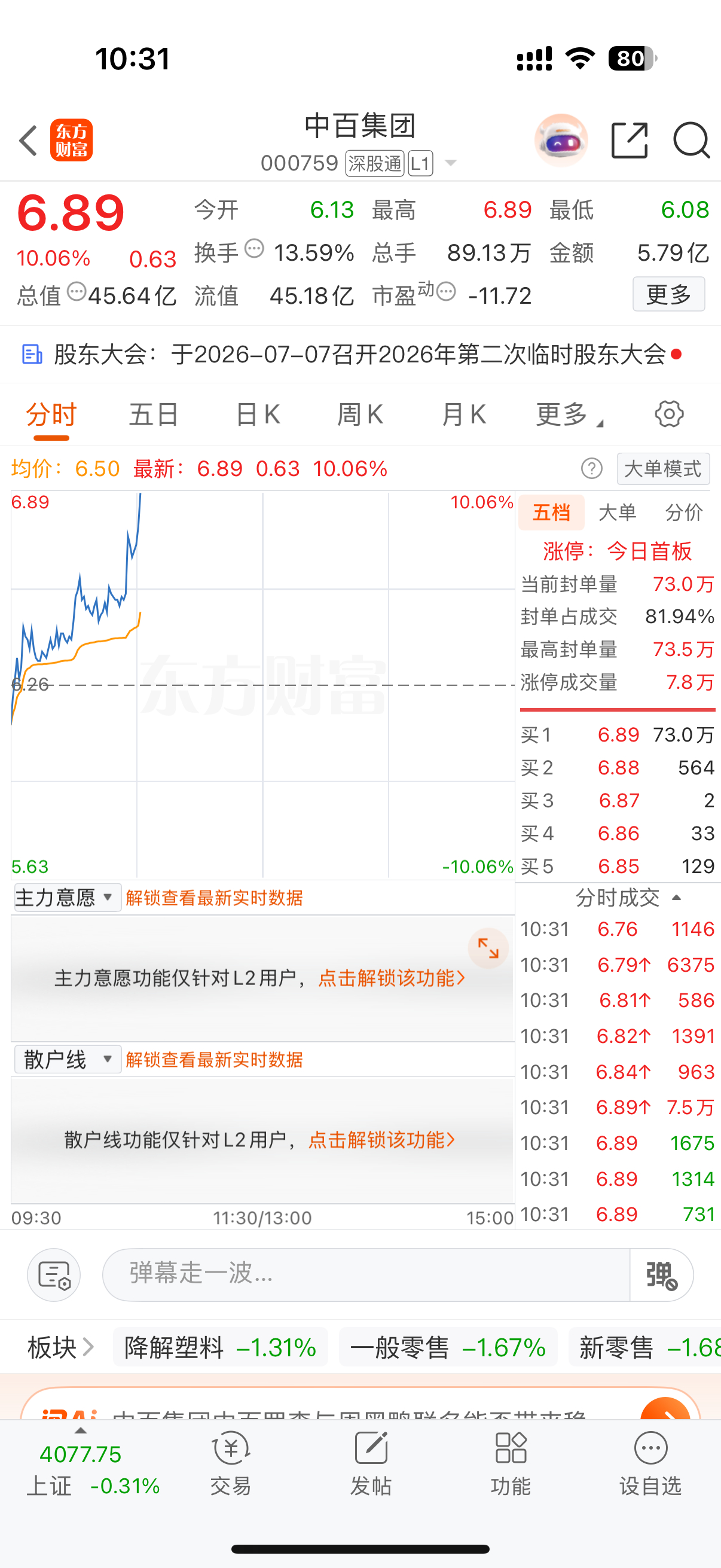 中百真的太6了，涨停了 