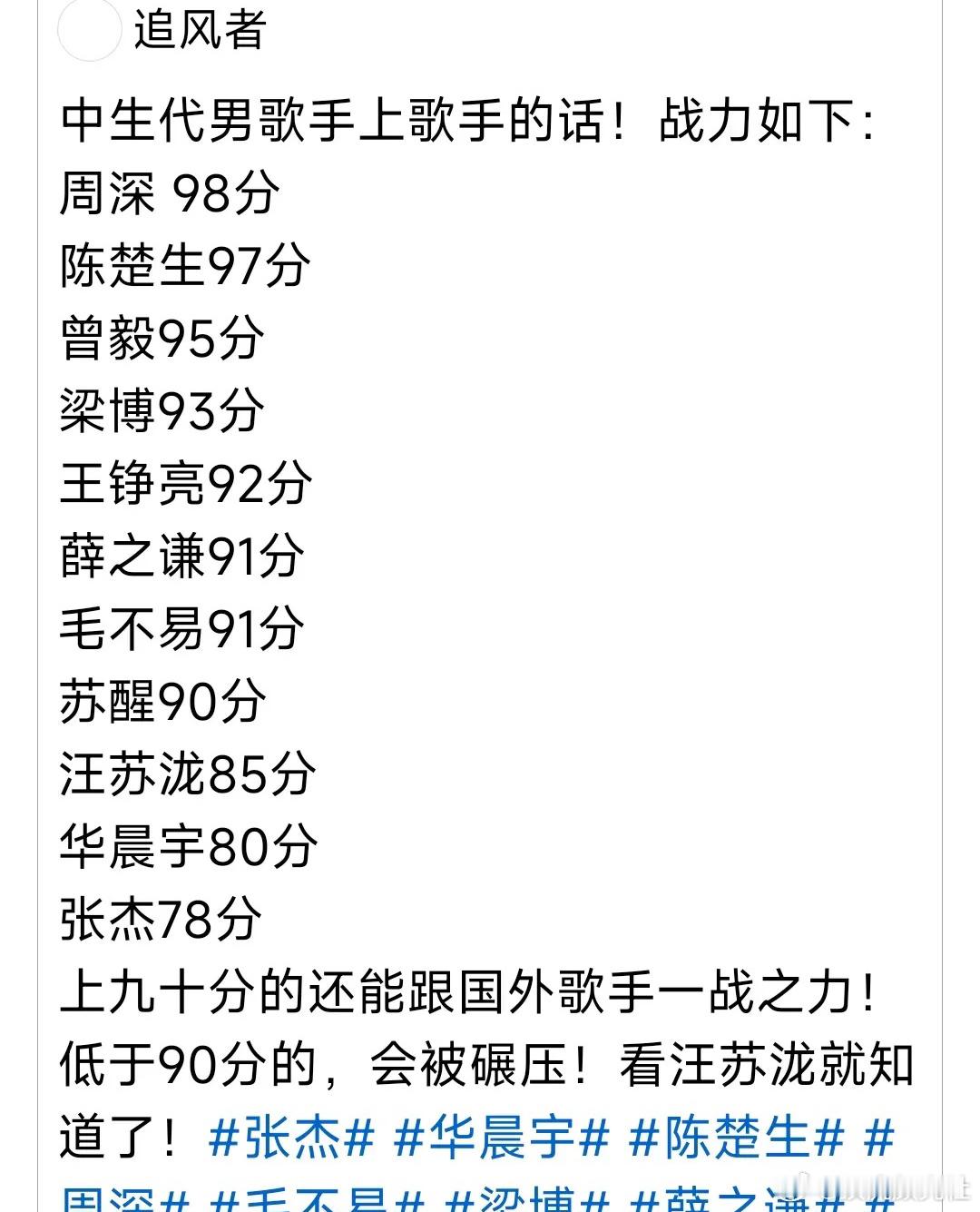 国内流行乐坛排行龙榜，张杰竟排在龙榜的末尾。 ​​​