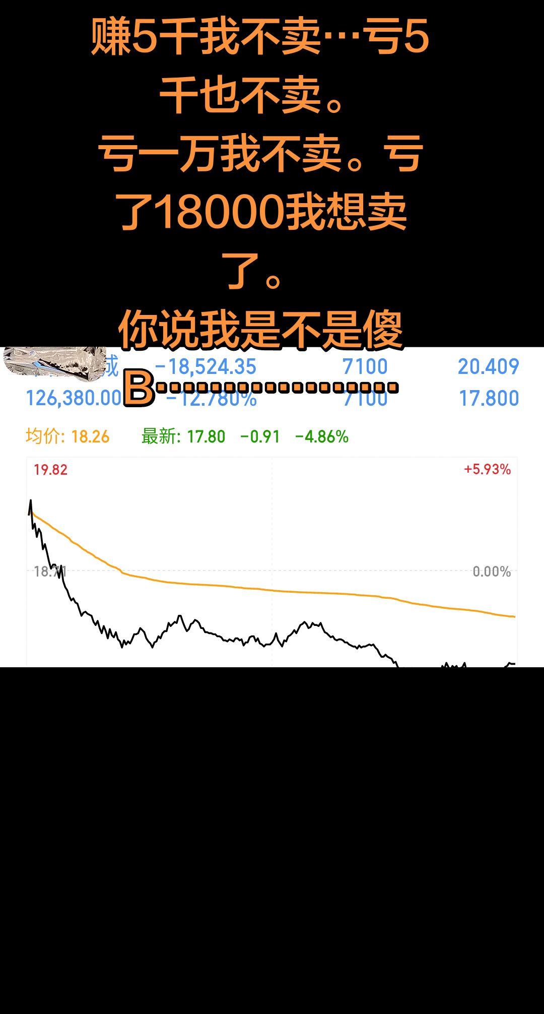 赚5千我不卖…亏5千也不卖。 亏一万我不卖。亏了18000我想卖了。 ...