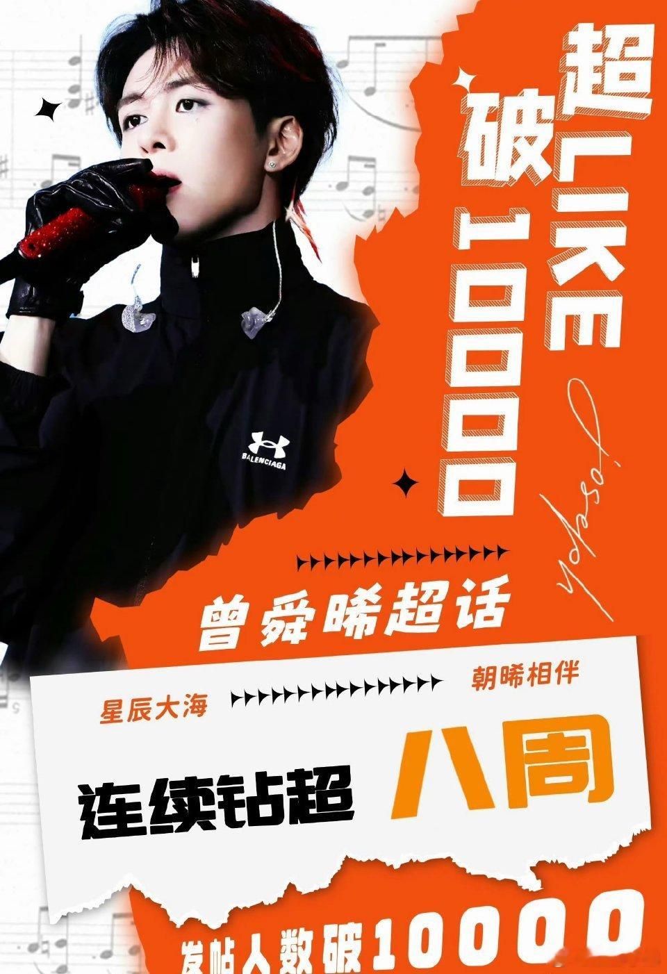 曾舜晞连续八周钻超，超like破10000，好顶曾舜晞[超话] ​​​