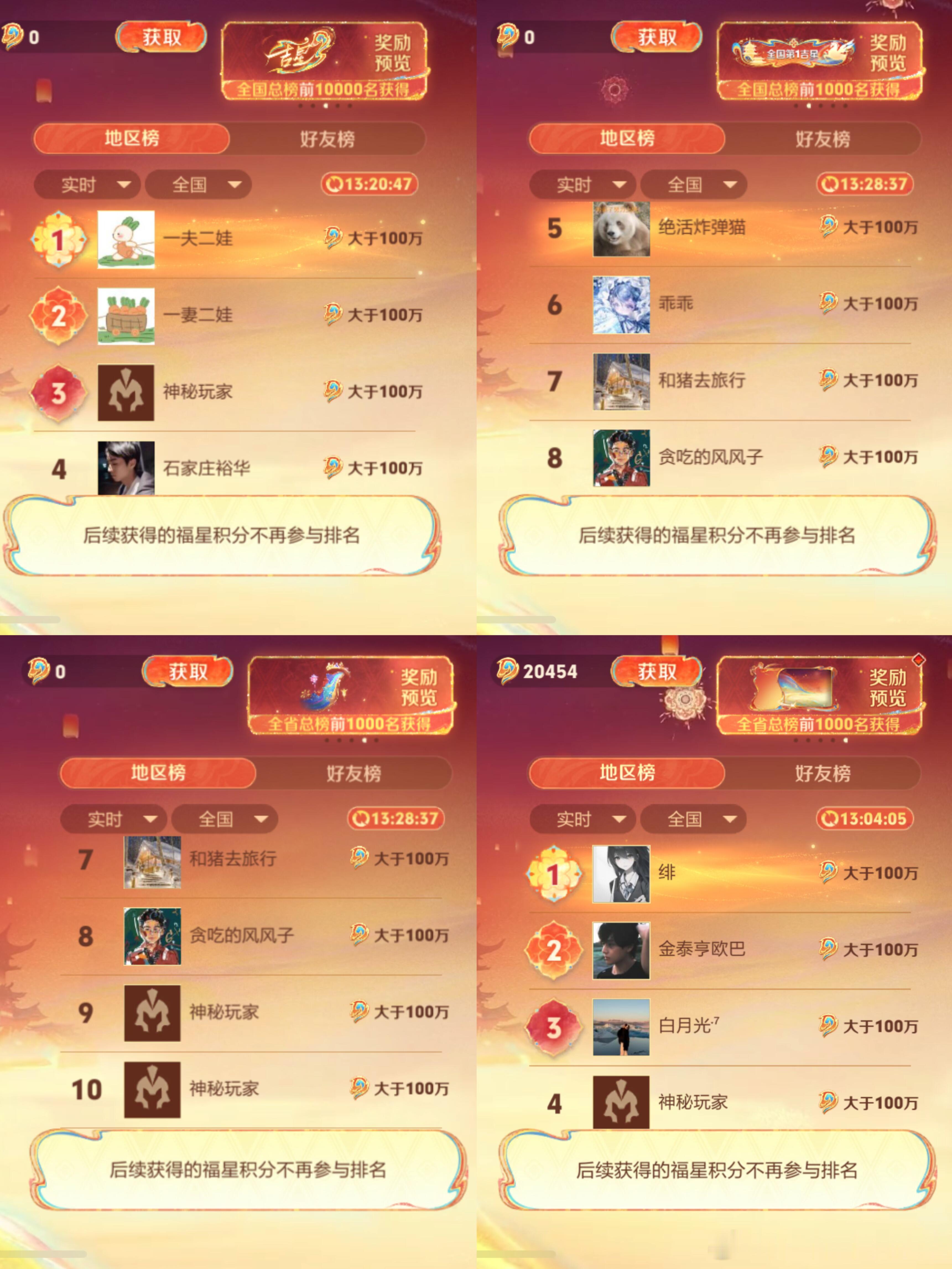 王者荣耀王者荣耀农历新年王者马年福卡驾到 今年吉星太卷了，q区前4消费大于10w