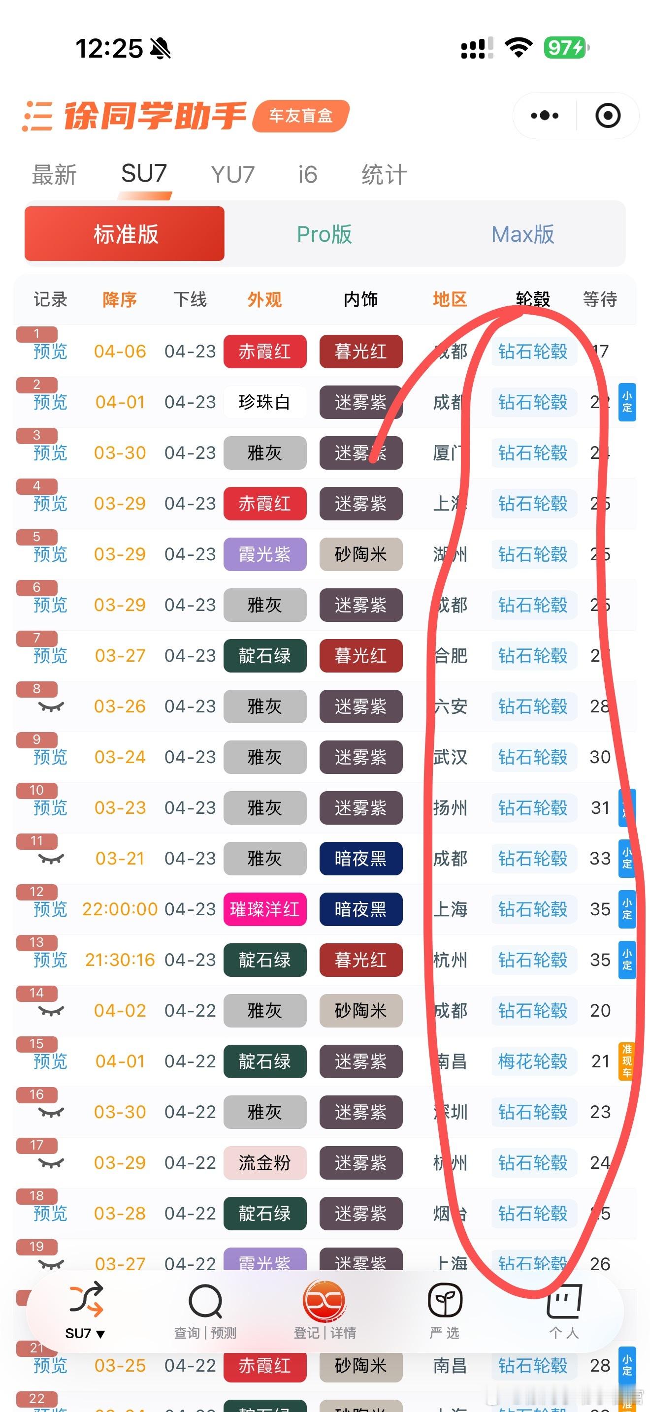 新一代小米SU7（4月23日）战报标准版下线快的都没看到一个梅花轮毂，都是钻石轮