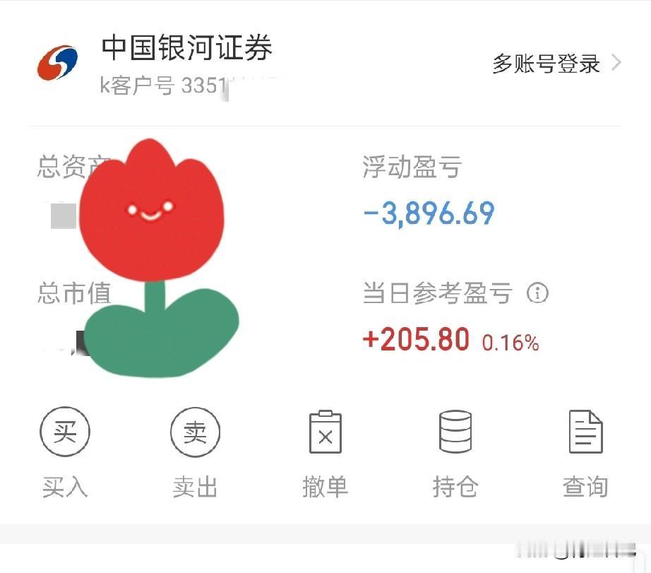 收盘了，手机一关，长舒一口气。

今天账户居然红了——别问，问就是“微红”，红得