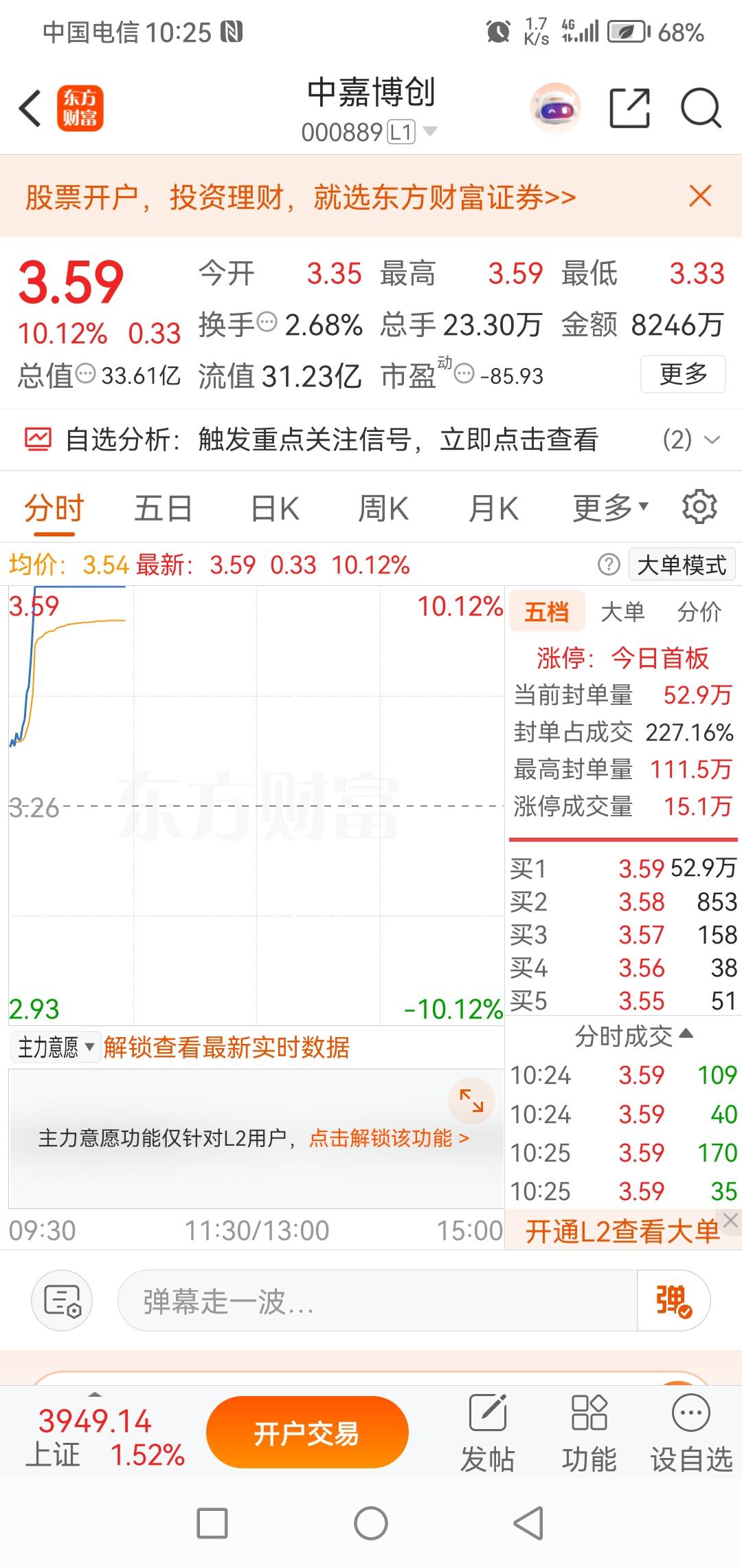 又是开心的一天，希望这次能连续上涨，持久上涨，那离进帐的日子就越来越近了[捂脸]