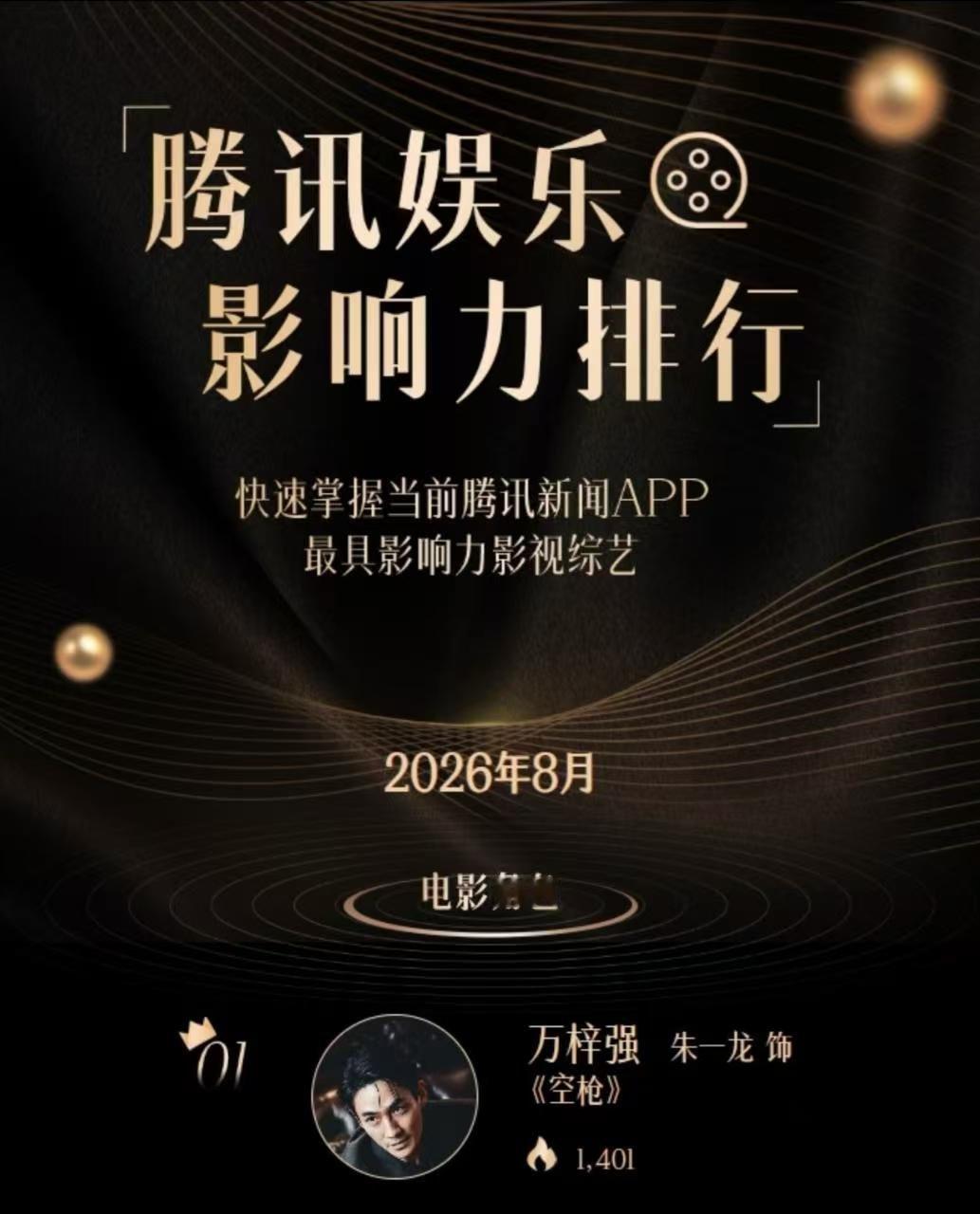 电影空枪朱一龙 [期待]朱一龙万梓强 腾讯娱乐影响力排行🎞️电影角色：No.1
