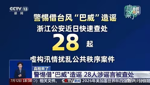 借台风巴威造谣28人被查“巴威”来势汹汹，风雨侵袭之际，网络谣言也混杂在消息里传