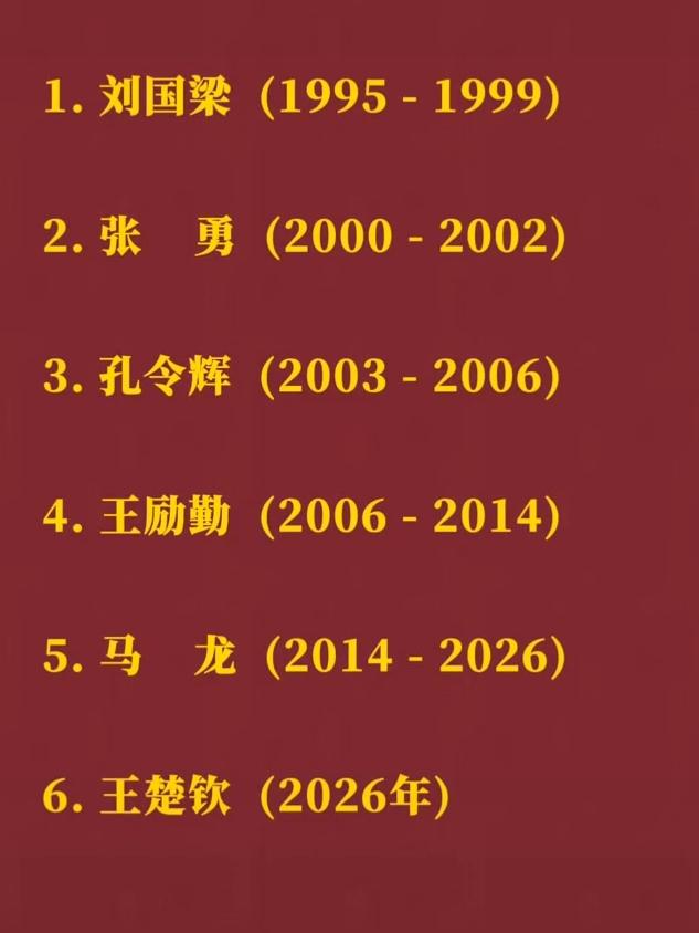 2026中国乒乓男队六任队长，代代传承国球荣光
从1995年刘国梁扛起大旗，到如