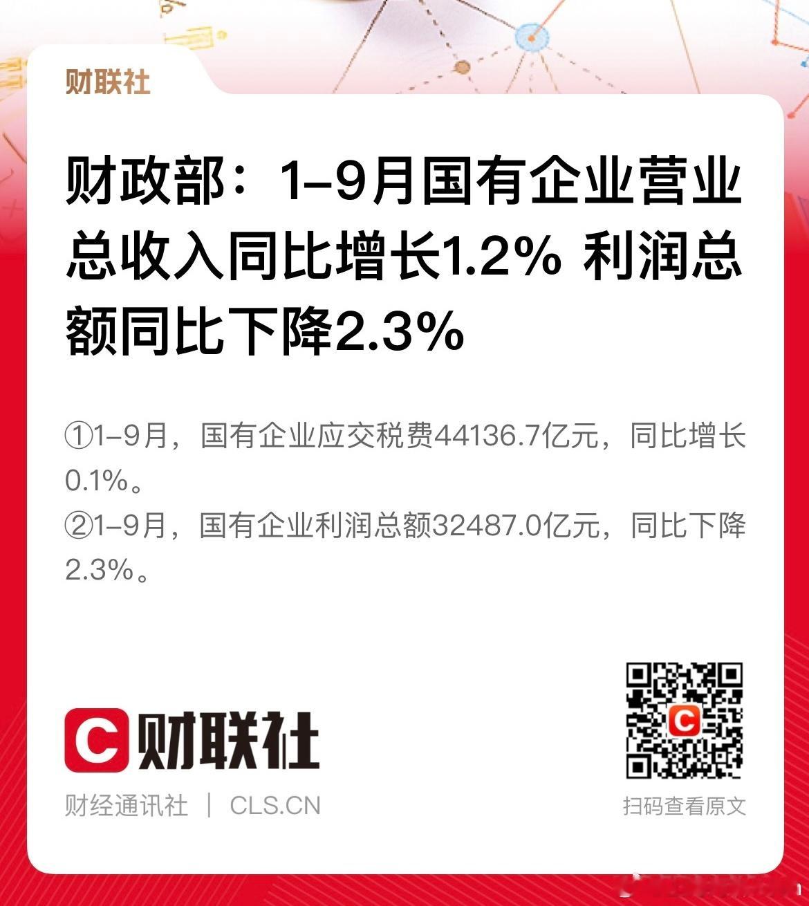 财政部：1-9月国有企业营业总收入同比增长1.2% 利润总额同比下降2.3%国有